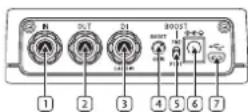 TC ELECTRONIC DC30 - Controlli - 1