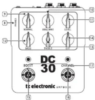 TC ELECTRONIC DC30 - Réglages - 2