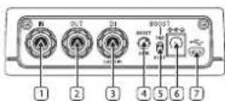 TC ELECTRONIC DC30 - Bedienelemente - 1