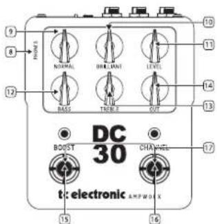 TC ELECTRONIC DC30 - Bedienelemente - 2