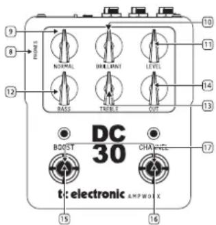 TC ELECTRONIC DC30 - Controlli - 2
