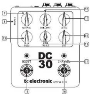 TC ELECTRONIC DC30 - Controles - 2