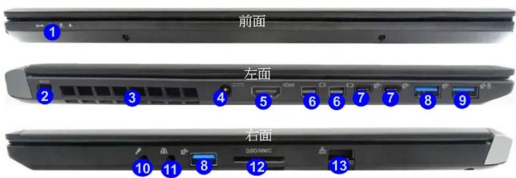 ACER TravelMate P852-MG - 儲存 & 離開 - 1