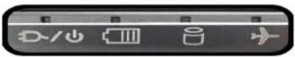 ACER TravelMate P852-MG - LED 指示燈 - 1