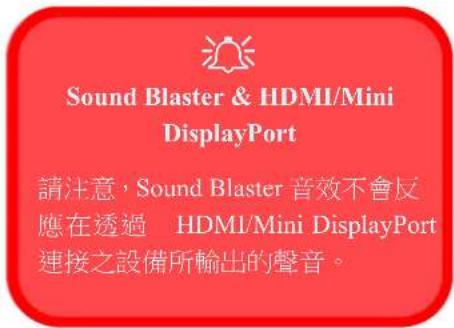 ACER TravelMate P852-MG - Sound Blaster 應用程式 - 1
