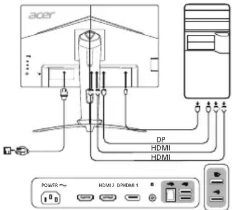 ACER XV253QX - Ulkoiset ohjauslaitteet - 1