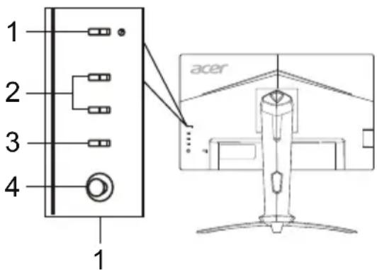 ACER XV253QX - Dôležité bezpečnostné pokyny - 1