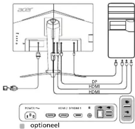 ACER XV253QX - Externe bedieningselementen - 1