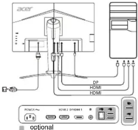 ACER XV253QX - Comenzi externe - 1