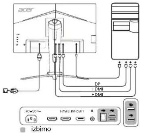 ACER XV253QX - Povezava monitorja z računalnikom - 1