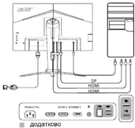 ACER XV253QX - Зовнішні елементи керування - 1