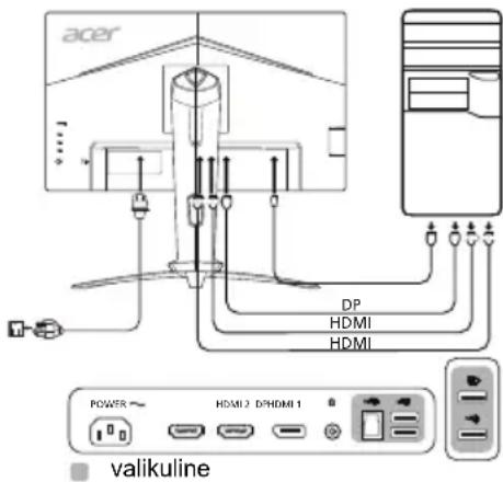 ACER XV253QX - Füüsilised nupud - 1