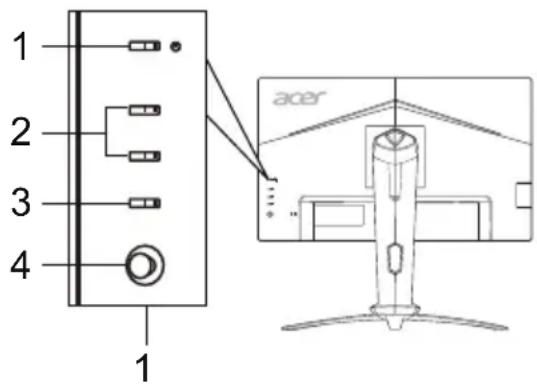 ACER XV253QX - Anschließen des Monitors an einen Computer - 2