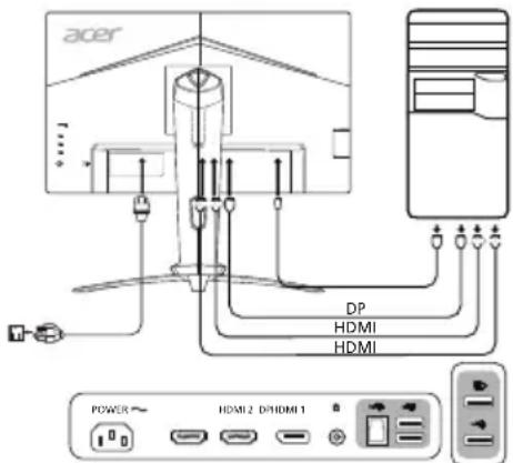 ACER XV253QX - Controlli esterni - 1