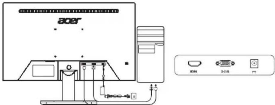ACER V226HQLH - Conecte el monitor a su ordinador - 1