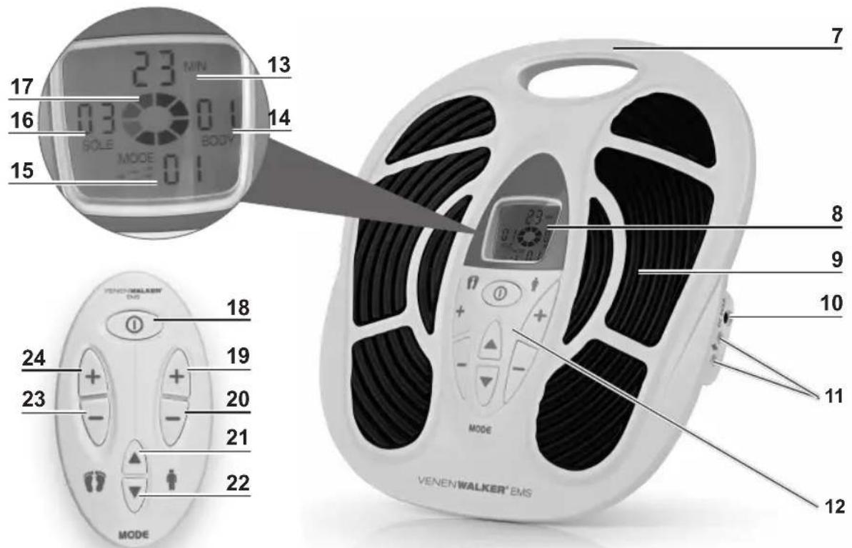 VitalMaxx VenenWalker EMS AST-300S - At a Glance - 1