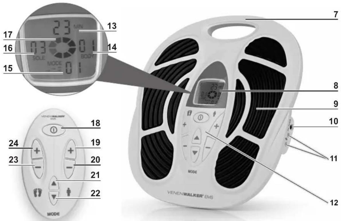 VitalMaxx VenenWalker EMS AST-300S - Auf einen Blick - 1