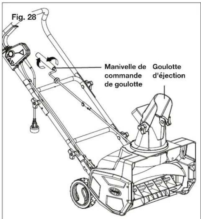 Snow Joe SJ618E - AVERTISSEMENT - 2