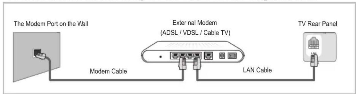 Blue 49BU800 - Network Function Operation Instruction - 1