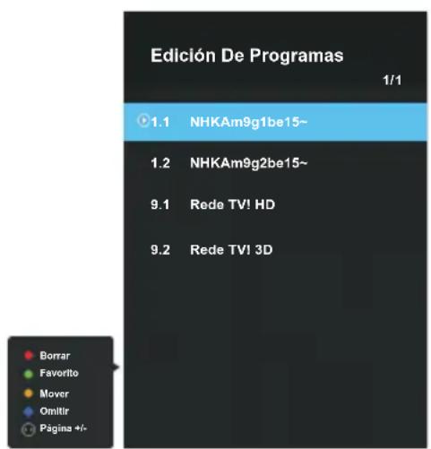 Blue 49BU800 - GUÍA del PROGRAMA (en modo DTV) - 1
