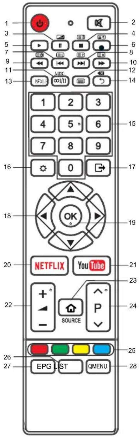 Blue 49BU800 - Remote Control - 1