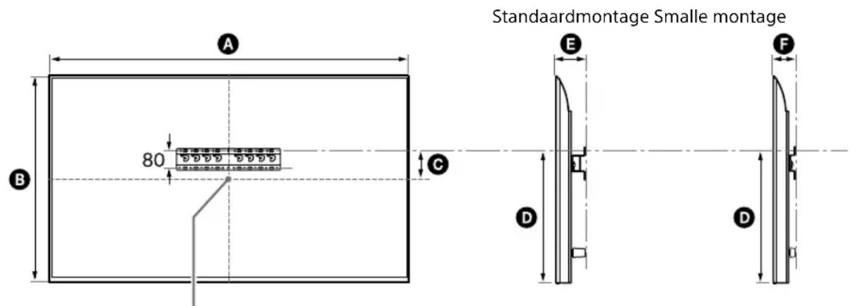SONY KD-50X80L - Afmeting om de wandmontagesteun aan de wand te monteren - 1