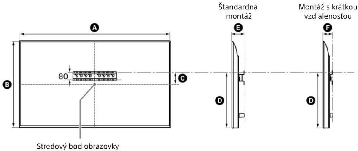 SONY KD-50X80L - Meranie pri inštalácii montážnej konzoly na stenu - 1