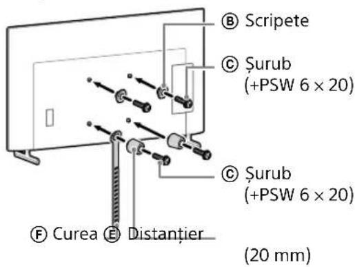 SONY KD-50X80L - Dacă se selectează montajul pe suport subțire (2-b): - 1