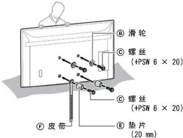 SONY KD-50X80L - 注意 - 2