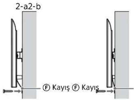 SONY KD-50X80L - Televizyonun veya LCD Monitörün altının kaymasını önleme. - 1