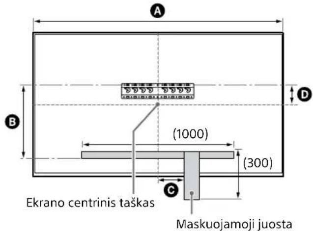 SONY KD-50X80L - Prie sienos tvirtinamo laikiklio installacijos ant sienos matavimas - 3