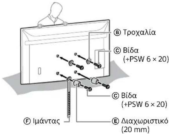 SONY KD-50X80L - Σημείωση - 2