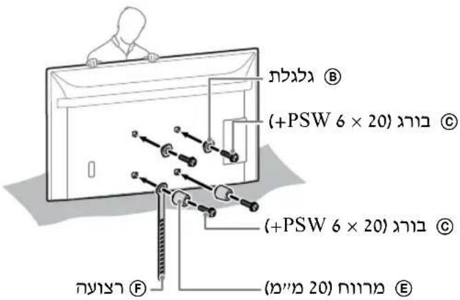 SONY KD-50X80L - הַלְרָׁה אִשְׁבָרָה הֶתְרָׁה - 4