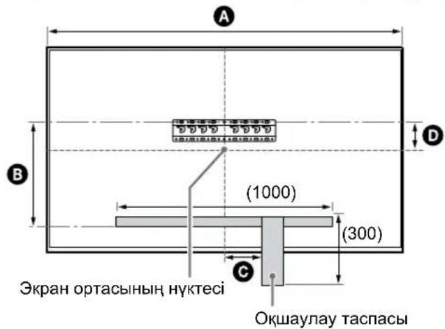 SONY KD-50X80L - Аныктамалар - 3