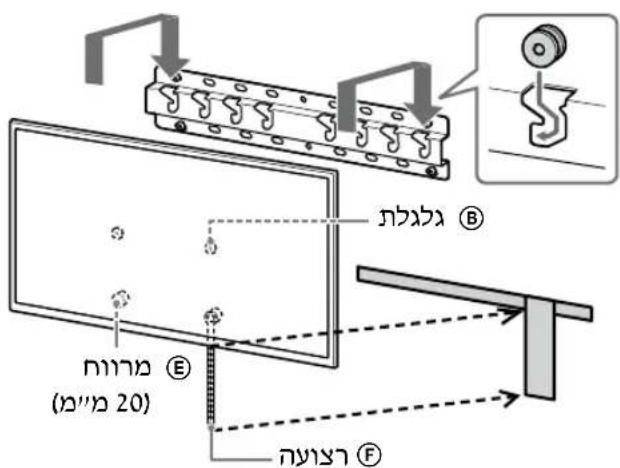 SONY KD-50X80L - תְרַעָה - 5