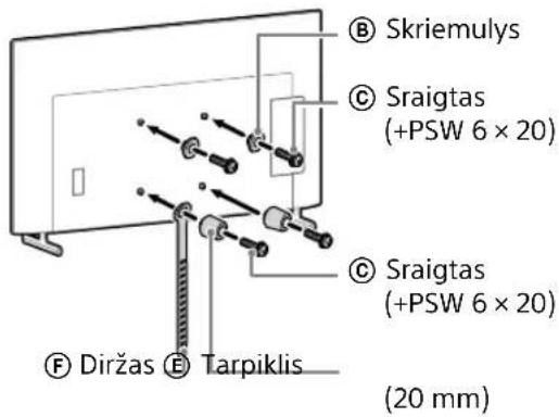 SONY KD-50X80L - Jei pasirenkamas kompaktiškas tvirtinimas (2-b): - 1