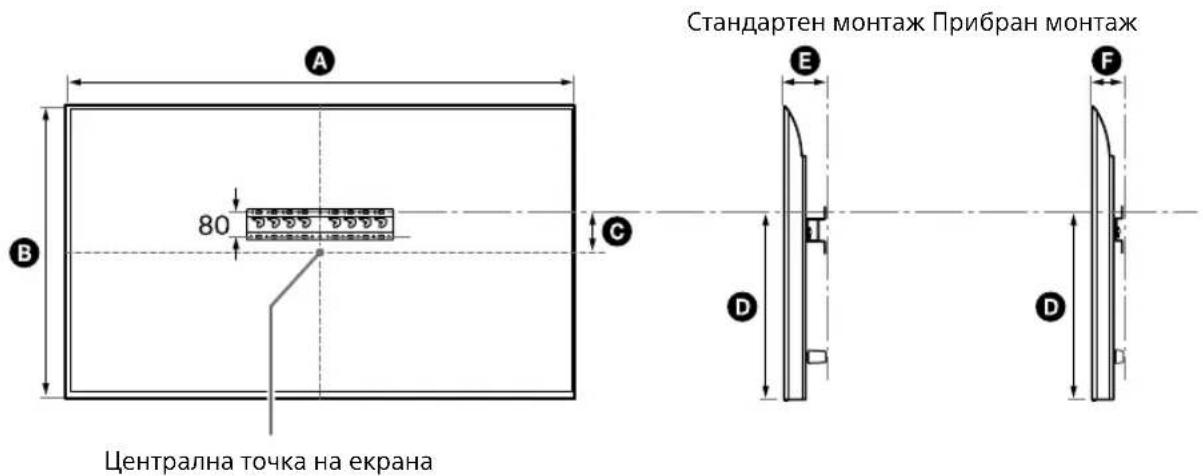 SONY KD-50X80L - Оразмеряване при монтажа на конзола за закрепване към стена - 1