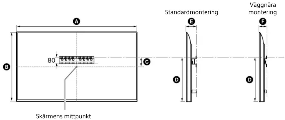 SONY KD-50X80L - Mått för montering av väggfäste på väggen - 1