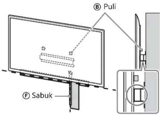 SONY KD-50X80L - Catatan - 2