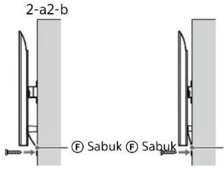 SONY KD-50X80L - Pasang TV atau Monitor LCD ke atas Alas (20) Ⓐ atau Penyesuai Alas Ⓐ. - 6