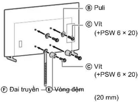 SONY KD-50X80L - Nếu chọn gắn tường nhỏ gọn (2-b): - 1