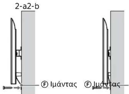 SONY KD-50X80L - Αποτρέψτε την μετατόπιση του κάτω μέρους της τηλεόρασης ή της οθόνης LCD. - 1