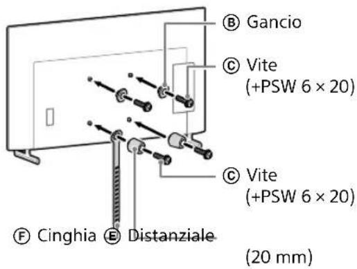 SONY KD-50X80L - Se è selezionato il montaggio sottile (2-b): - 1