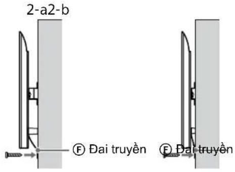 SONY KD-50X80L - Không đề đáy của TV hoặc Màn hình LCD trượt. - 1