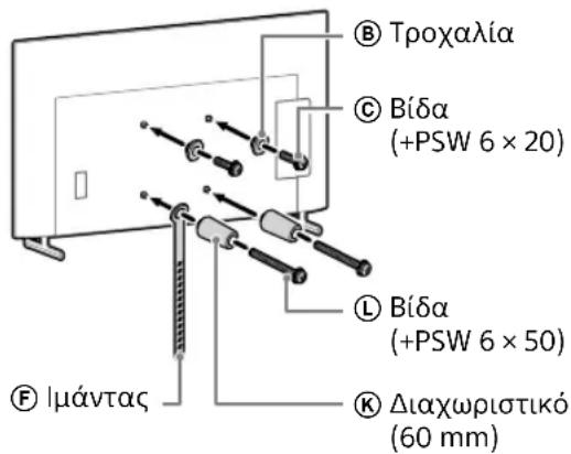 SONY KD-50X80L - Σημείωση - 1