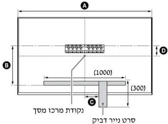 SONY KD-50X80L - תְקָאִיַעֹ - 3