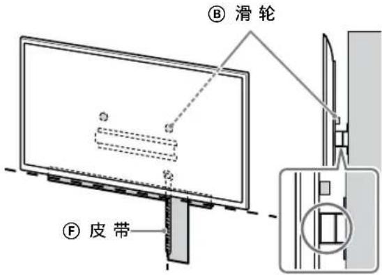 SONY KD-50X80L - 注意 - 2