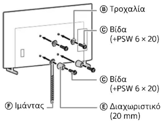 SONY KD-50X80L - Σημείωση - 2