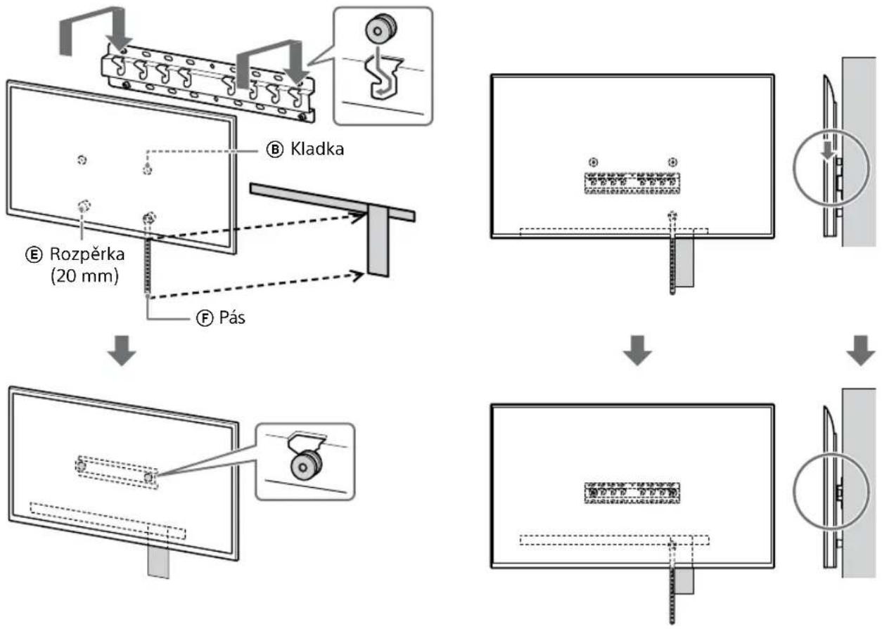 SONY KD-50X80L - Instalujte televizor nebo LCD monitor na základnu (20) Ⓐ nebo adaptér základny ①. - 3