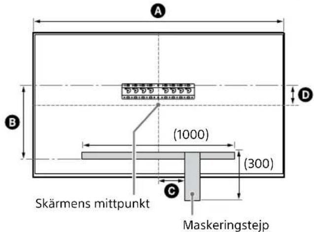 SONY KD-50X80L - Monteringsplats för basadapter ① - 2